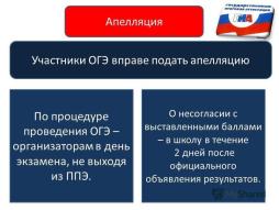 Апелляция ОГЭ